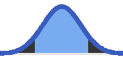 two tailed bell-shaped distribution chart